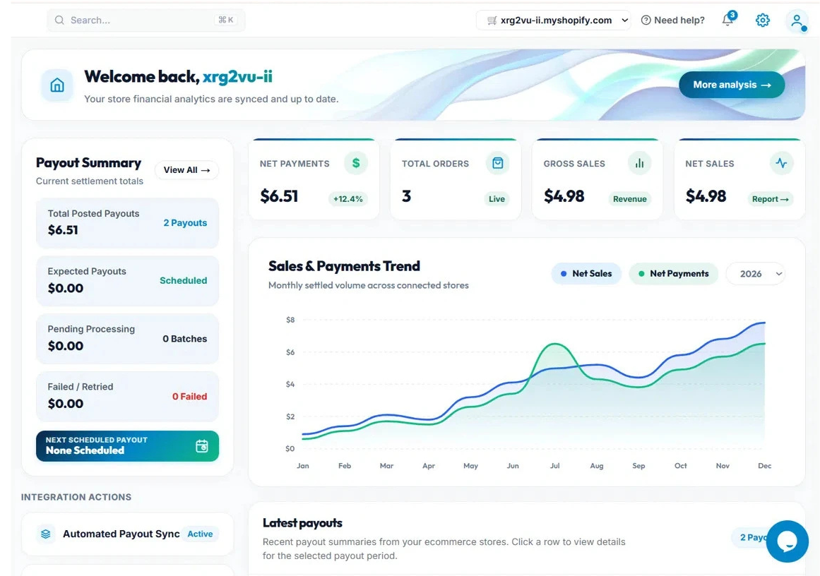 FLO2X Dashboard